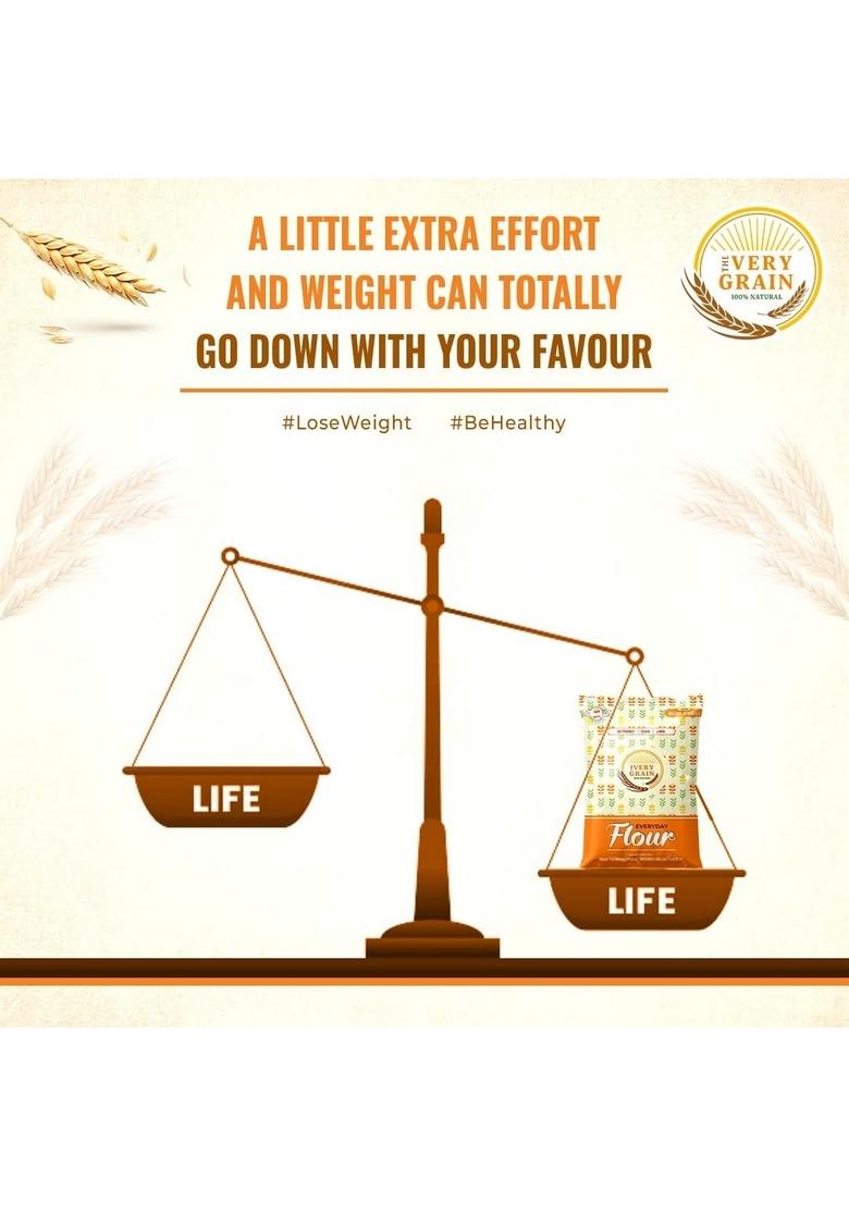 The Very Grain Everyday 0% Wheat Flour No Low Gi Contains Barley, Jowar, Ragi, Bajra Millets & Green Lentils Makes Fluffy Chapatis Boost Digestion | Diabetic Friendly Atta Pack Of 2 (400 Grams Each)