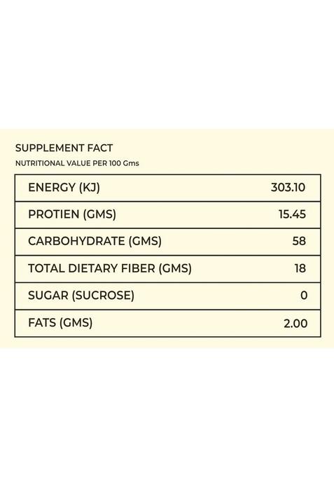 The Very Grain Everyday 0% Wheat Flour No Low Gi Contains Barley, Jowar, Ragi, Bajra Millets & Green Lentils Makes Fluffy Chapatis Boost Digestion | Diabetic Friendly Atta Pack Of 2 (400 Grams Each)