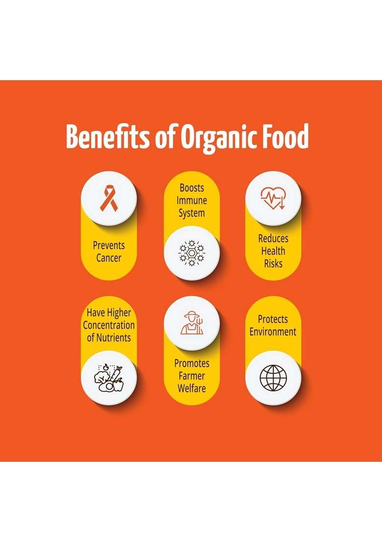 Pro Nature 100% Organic Kabuli Channa, 1Kg - Indya