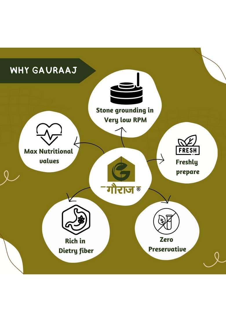 Buckwheat Flours Gauraaj Natural Stone Grounded Flour Â€“ 1 Kg | Kuttu Ka Atta Soft Fluffy Rotis Chakki Ground Naturally Gluten Free Helps To Lose Weight Perfect For Healthy Recipes Pack Of - Indya