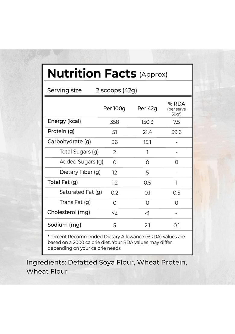 The Lean Co. Low Carb Flour 750 G | 5G Net Carb, 10G Protein (48%), 0G Fat Per Roti | Sugar Control Diabetic Friendly | Lab Tested | No Additives | No Preservatives | Rich In Micro Nutrients