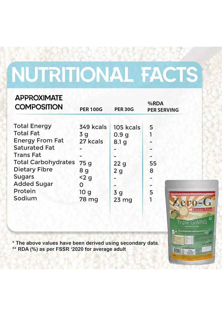 Zero-G Gluten-Free Triplegrains (Multi Grain Flour)