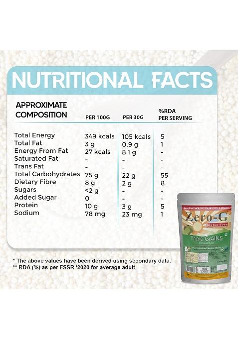 Zero-G Gluten-Free Triplegrains (Multi Grain Flour)
