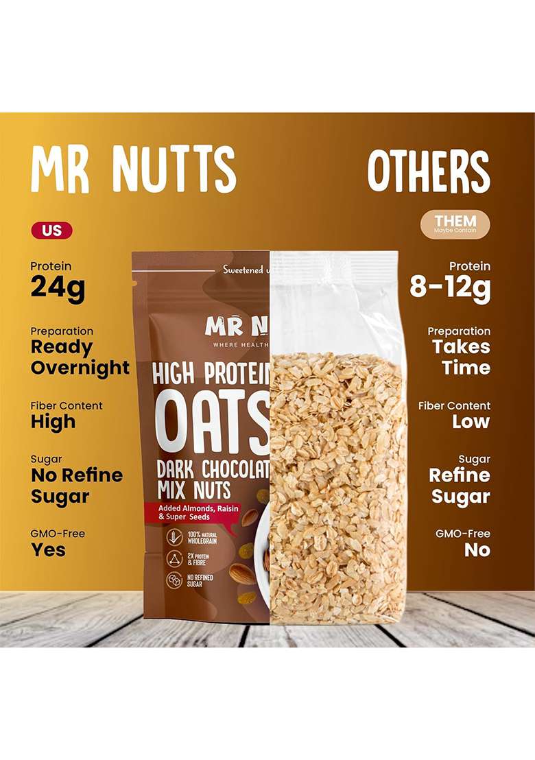 Mr Nutts Premium High Protein Oats - Dark Chocolate Mix Nuts | 24G Protein Per 100G | Added Almonds, Raisins & Super Seeds | Sweetened With Jaggery |Healthy Oats 800G - Indya