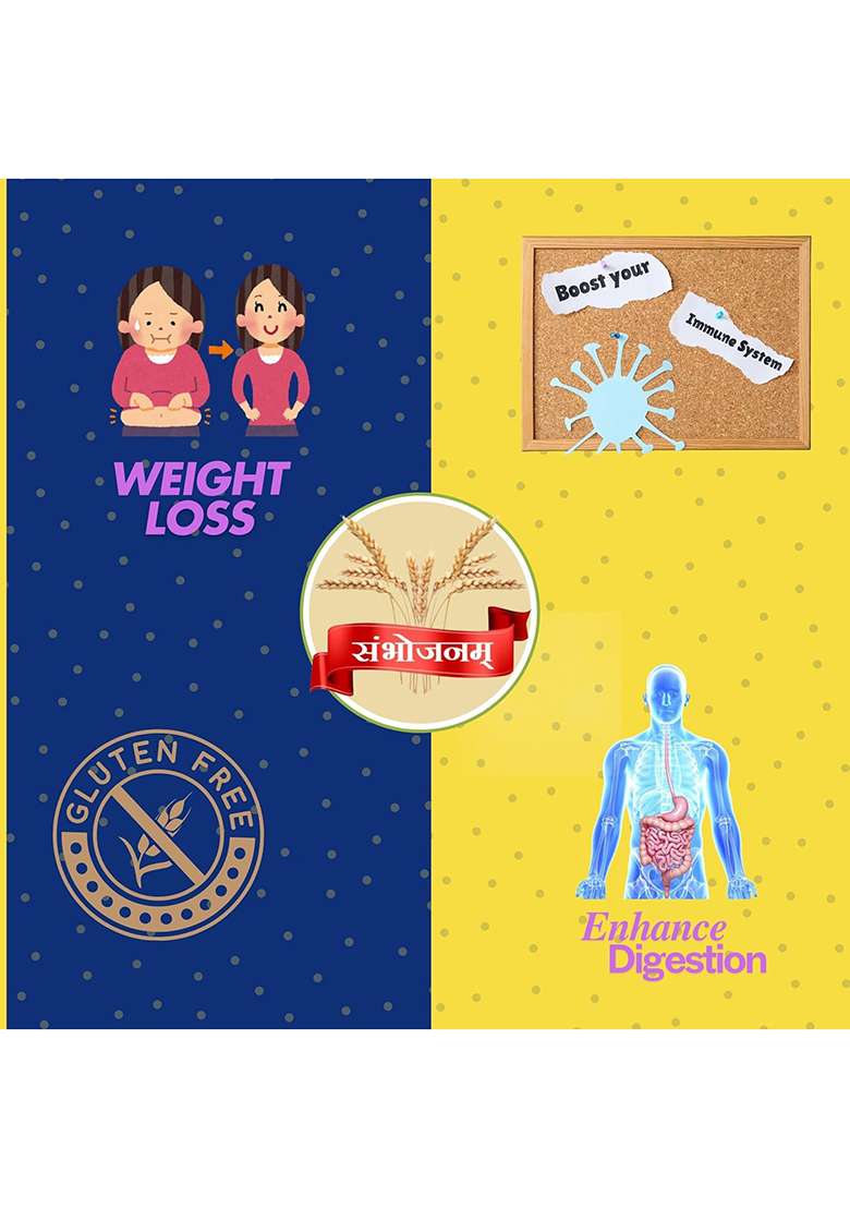Sambhojanam White Quinoa Seeds_500Gm | Quinoa Ke Beej Gluten Free Superfood For Balanced Nutrition| Protein-Rich Quinoa For Healthy And Delicious Breakfast (500Gm) - Indya