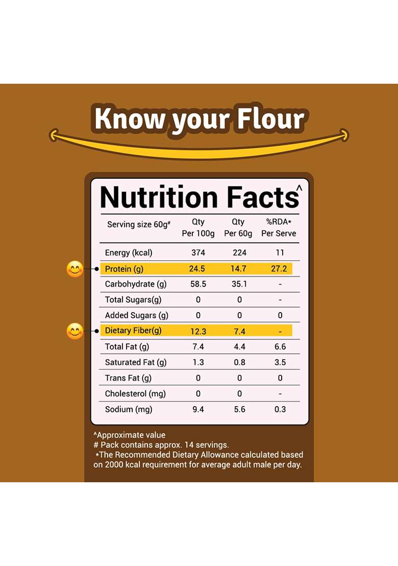 Prolicious Gluten-Free Flour - High Protein, High Fiber, Easy To Digest | Natural & Healthy Choice | 800 Grams (Pack Of 1) - Indya