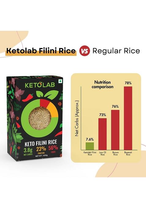 Ketolab Keto Orzo Rice, 400 Gms, 1 Pack, 3.5G Net Carb & 16G High Protein/Serving, Identical To Regular Rice, Ultra Low Carb, Pre-Biotic High Fibre, Low Glycemic Index(Gi), For Keto Diet & Weight Loss