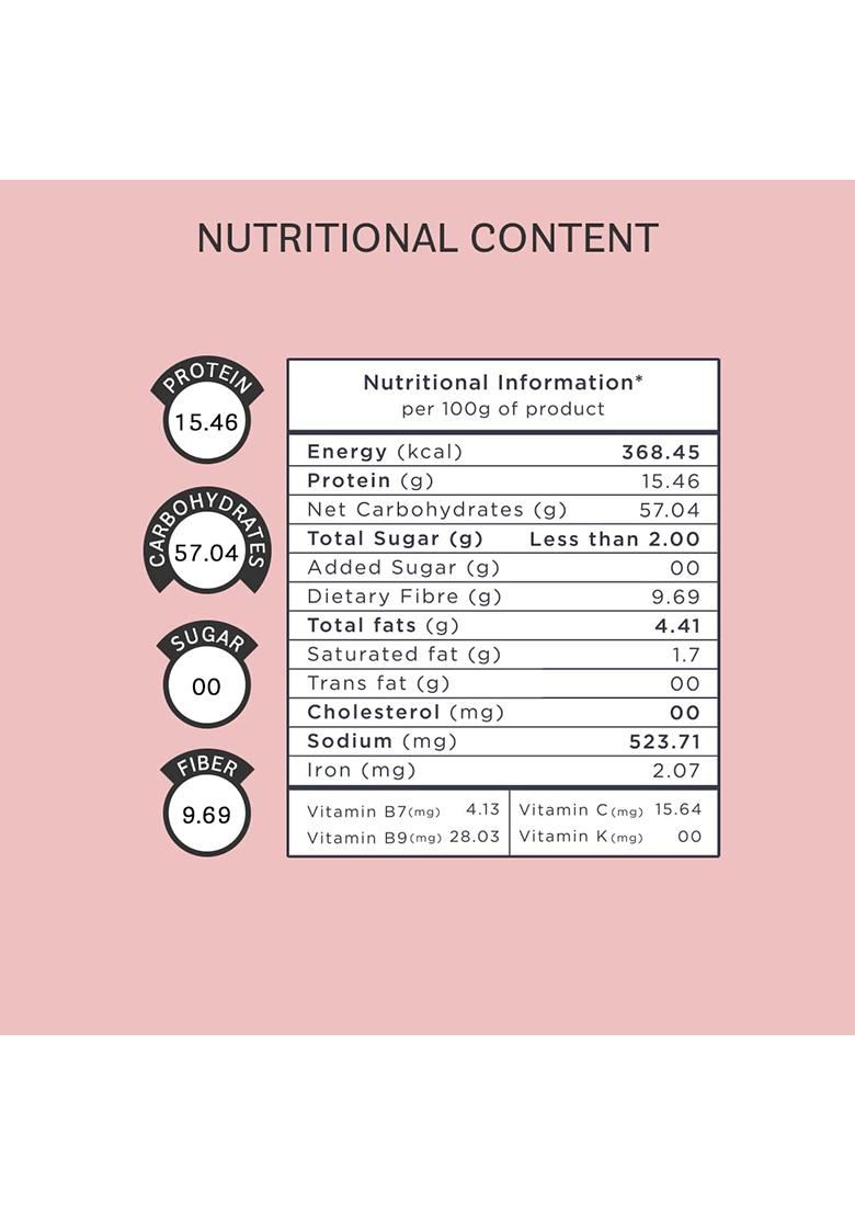 The Better Flour – Iron Rich Beetroot Atta, Healthy Low Carb Keto Atta | Gluten-Free | Iron Rich | Beetroot, White Chickpea & Millet Flour (500Gm)