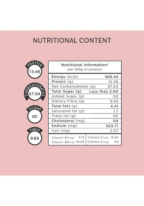 The Better Flour – Iron Rich Beetroot Atta, Healthy Low Carb Keto Atta | Gluten-Free | Iron Rich | Beetroot, White Chickpea & Millet Flour (500Gm)