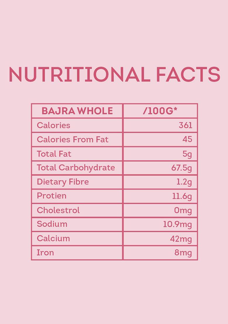 Pink Millets Certified Organic Whole Bajra