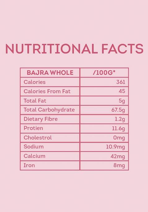 Pink Millets Certified Organic Whole Bajra