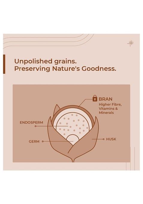 The Millet Company Unpolished Barnyard Millet 1 Kg, Sanva, Oodalu, Bhagar, Gluten Free, Natural Farm Produce, High Fibre Millets, Healthy Food Alternatives (1)
