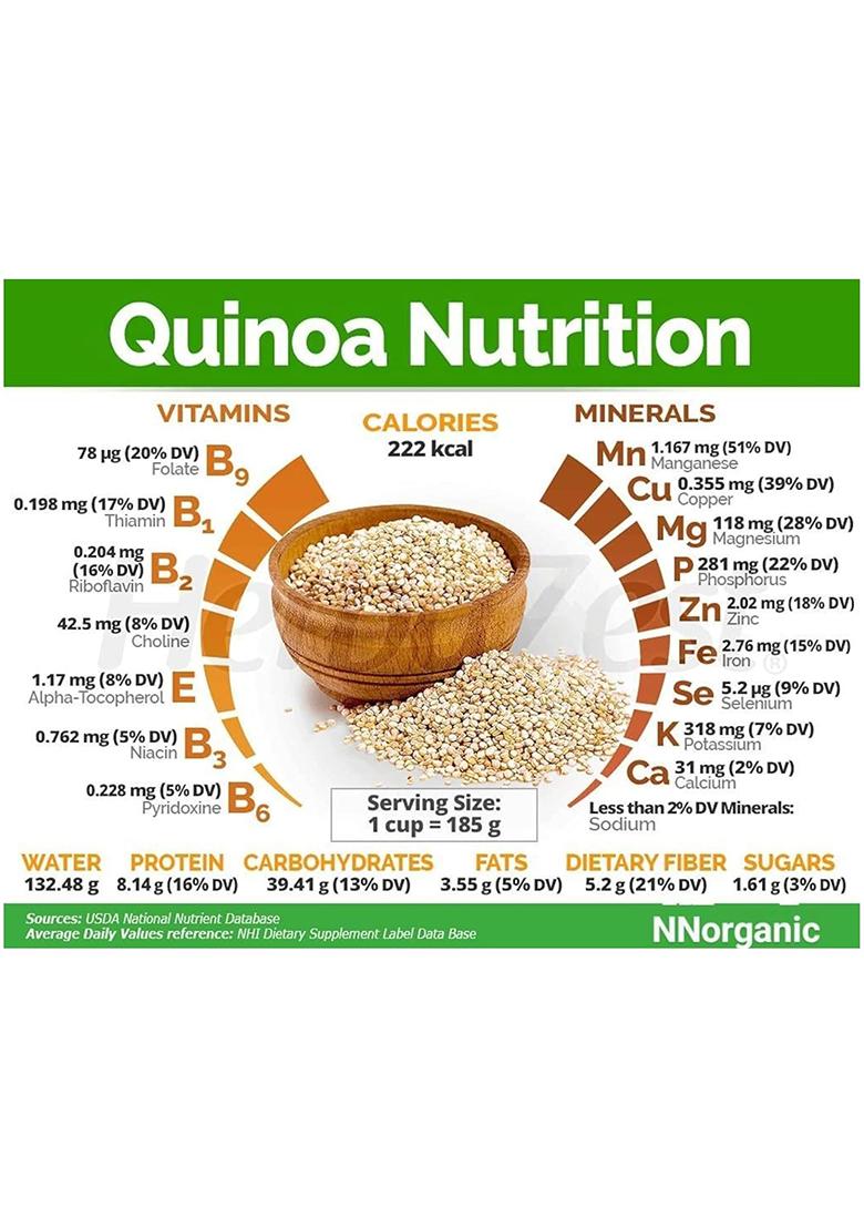Quinoa Seeds | 100% Natural, Gluten-Free, Protein & Fiber Rich | Superfood For Weight Loss, Diabetic-Friendly | Nnorganic Premium White Qunioa