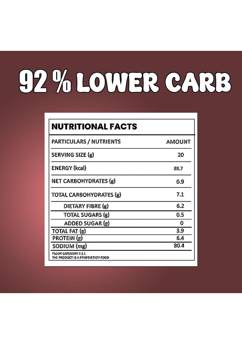Dr. Aeran'S Diabetes Friendly Keto King Atta, Ultra Low Carb, Low Gi Atta For Sugar Release Control, Diabetic Atta For Diabetic Care, High Fiber Flour, Sugar Control Keto Atta, Pack Of 2