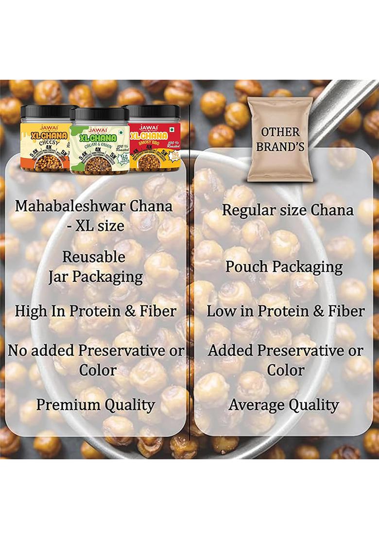 Jawai Xl Roasted Chana | 19G High Protein Super Snack | Roasted Mahabaleshwar Chana | Guilt-Free Snacking | Xl Size Crunchy Healthy Snack | 3 Flavors
