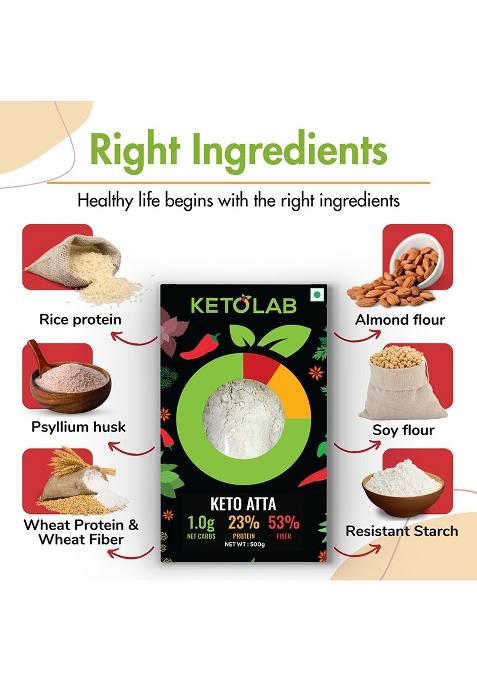 Ketolab Keto Aata Flour, 500 Gms (Pack Of 4), 1G Net Carb & 23% High Protein/Soft Roti, Identical To Wheat Flour, Low Carb, Pre-Biotic High Fibre, Low Gi, Keto Diet, Weight Loss, Diabetic Friendly