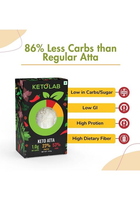 Ketolab Keto Aata Flour, 500 Gms (Pack Of 4), 1G Net Carb & 23% High Protein/Soft Roti, Identical To Wheat Flour, Low Carb, Pre-Biotic High Fibre, Low Gi, Keto Diet, Weight Loss, Diabetic Friendly