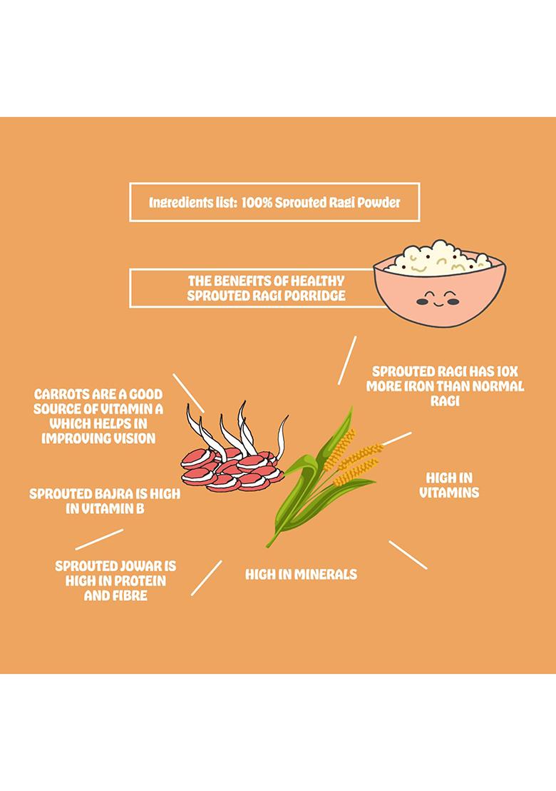 Yummy Millets Healthy Sprouted Ragi Porridge For Babies, Gluten-Free & Natural, No Sugar, High-Protein, Daliya For Toddlers & Kids, Sprouted Ragi Porridge Healthy Breakfast (200G Pack)