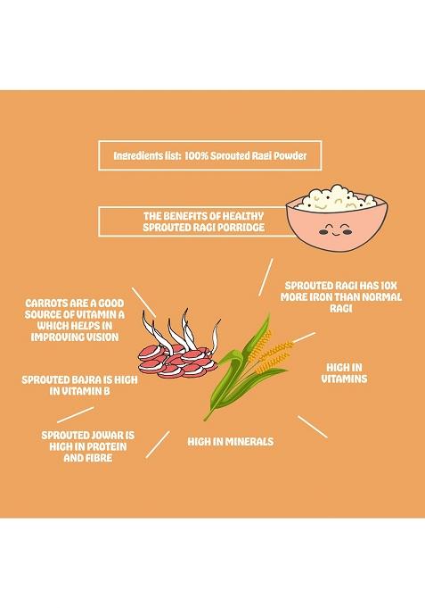 Yummy Millets Healthy Sprouted Ragi Porridge For Babies, Gluten-Free & Natural, No Sugar, High-Protein, Daliya For Toddlers & Kids, Sprouted Ragi Porridge Healthy Breakfast (200G Pack)