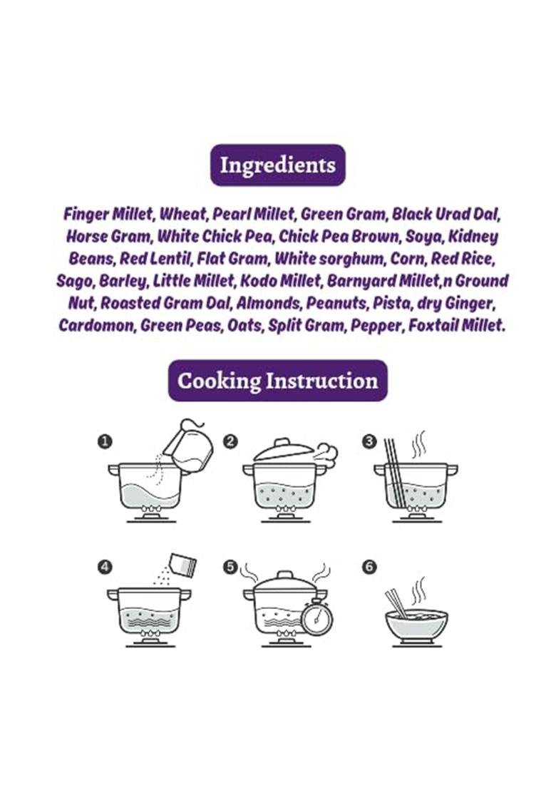 Grainva Diabetes Friendly Health Mix | Multigrain Instant Porridge Mix | Nutritional Drink And Sprouted Millet Mix For Healthy Life | 400Gm Pack (1)