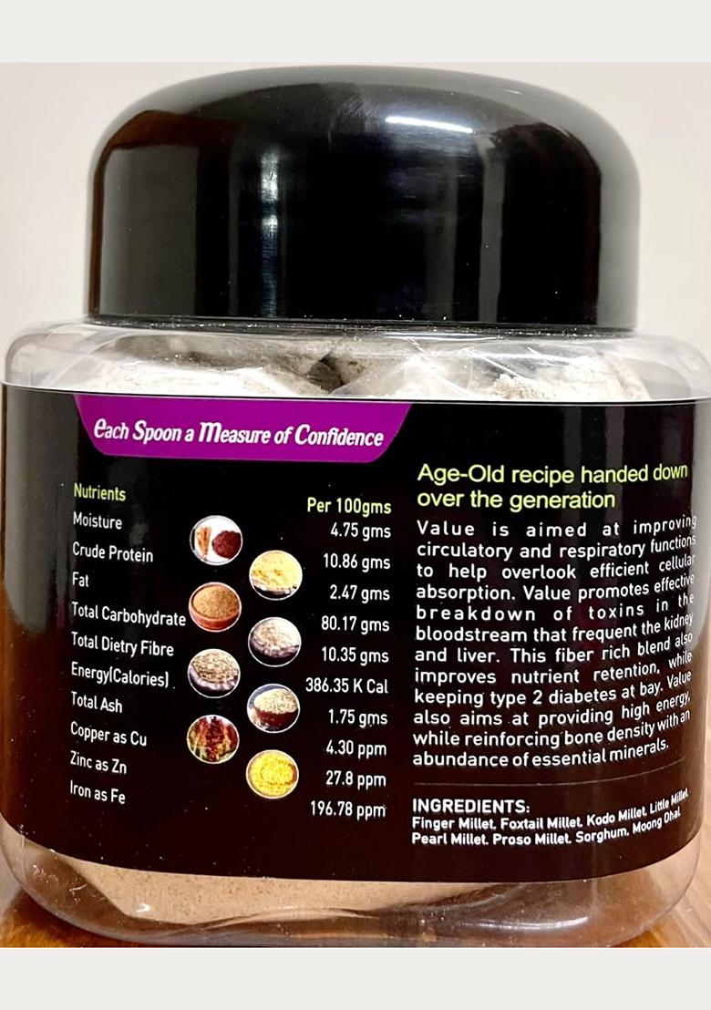 Brawn Healthcare Value