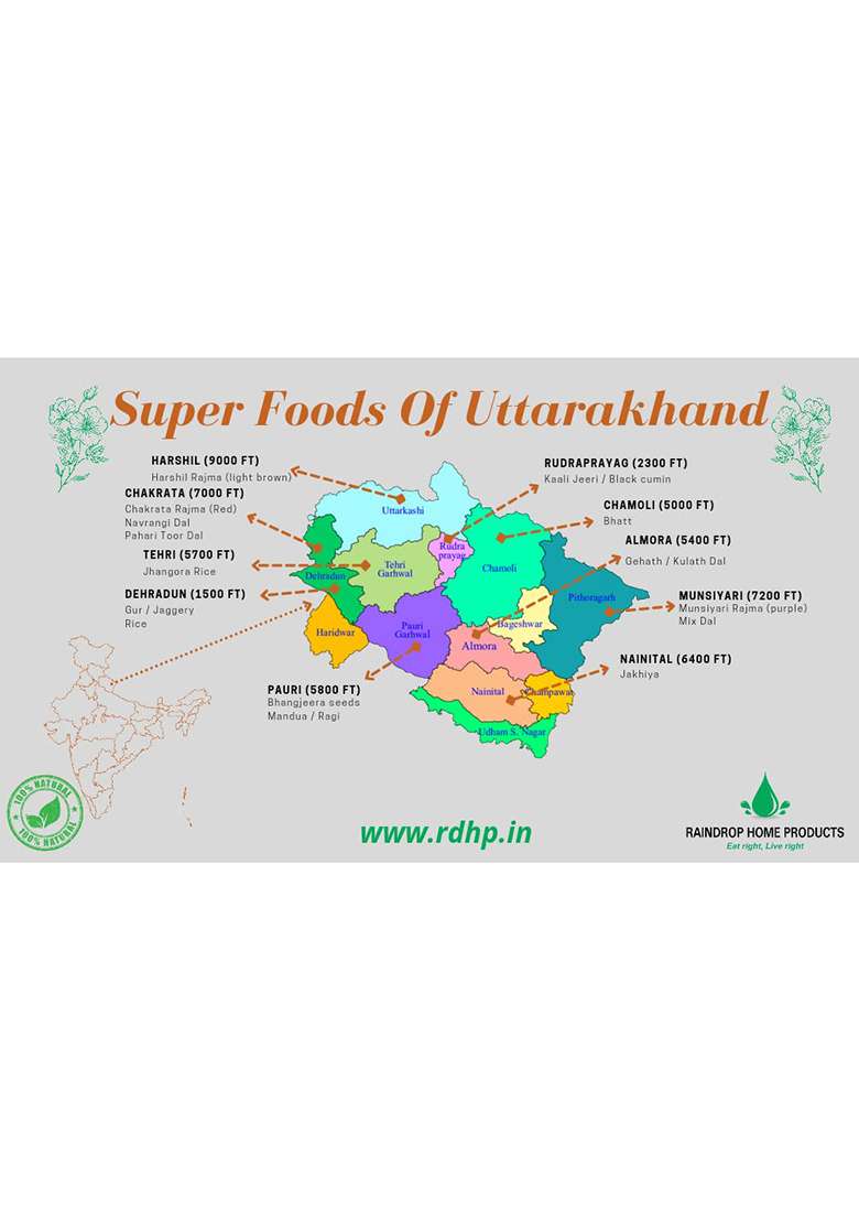 Raindrop Home Products - Eat Right, Live Right Super Food Of Uttarakhand - Authentic Organically Grown Mix Dal Whole/Pachrangi 750 Gm - Indya