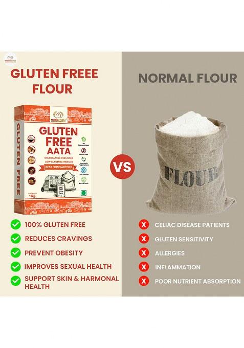 Mobilechakki Gluten Free Flour Atta 1Kg | Multigrain Wheat Free Atta | Low Glycemic Index-20 Atta | Best Atta For Diabetics | Certified Wheat Free Flour | Chapatti Flour 1000G | Celiac, 0 Gluten, High Fiber & Protein (1Kg Pack Of-1)