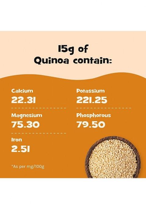 Nourish You Premium White Quinoa | Protein & Fiber Rich Supergrain | Gluten-Free Healthy Superfood | Clean & Nutritious Quinoa Seeds For Cooking, Salads, Bowls & Meal Prep | 500G X 2