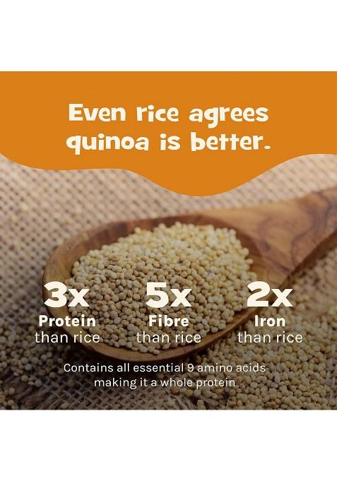 Nourish You Premium White Quinoa | Protein & Fiber Rich Supergrain | Gluten-Free Healthy Superfood | Clean & Nutritious Quinoa Seeds For Cooking, Salads, Bowls & Meal Prep | 500G X 2