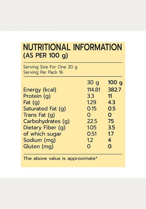 Pansari 100% Natural Bajra/Millet Atta 1-Kg – Gluten-Free, High In Protein, Vitamins, And Iron| Rich In Dietary Fiber, Good For Diabetics, Supports Heart Health