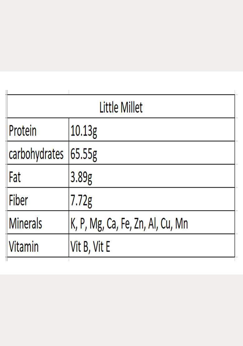 Miltop Unpolished Little Millet 1 Kg - Indya