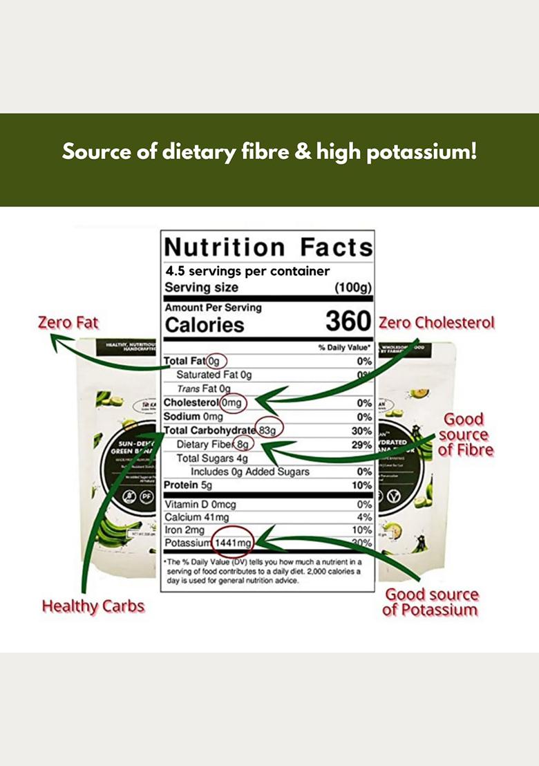Nihkan Gluten Free Green Banana Flour