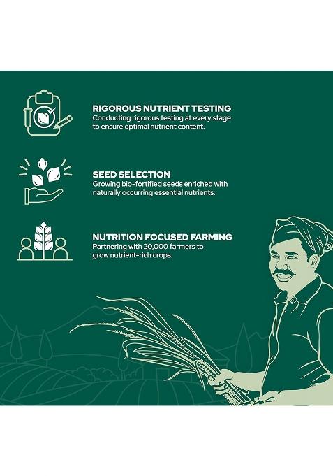 Better Nutrition Biofortified Unpolished Toor/Arhar Dal 1Kg | Naturally Rich In Protein | Rich In Fibre, Zinc & Iron | No Additives | Chemical-Free | Non-Gmo