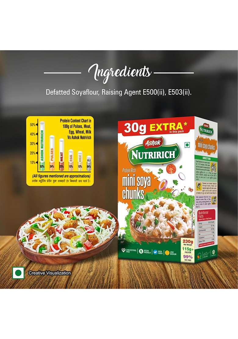 Ashok Nutririch Mini Soya Chunks 230 Grams 115 Grams+Protein | 99% Fat Free |Cholesterol Free | Vegan Friendly | High Fiber(Mini Soya Chunks 230 Grams Pack Of 2) - Indya