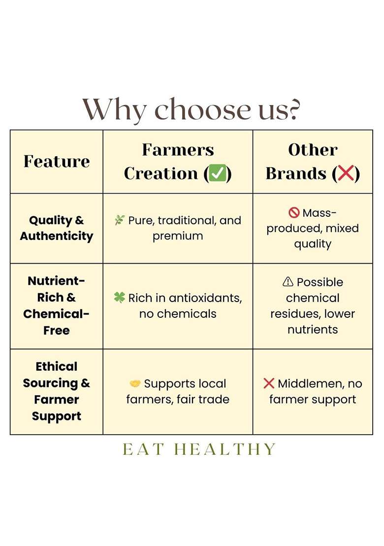 Farmers Creation I Karbi Red Rice I 1 Kg I Mountain Valley Rice I Traditional Farming I Assam Bao Dhan I Gluten Free I Small Grain - Indya