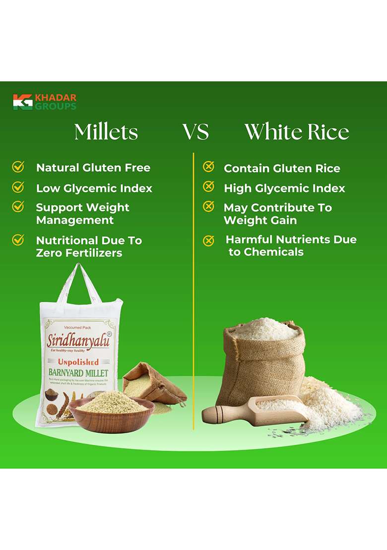 Siridhanyalu Unpolished And Organic Barnyard Millets 920Gm Pack, Gross Wt 1000Gm) Organically Grown From Karnataka New Tech Rock-Hard Vacuumed Pack - Indya