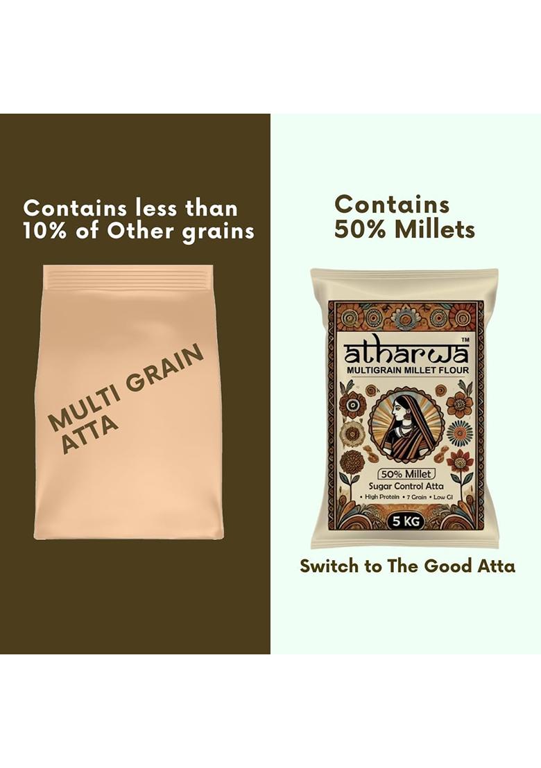 Atharwa Multigrain Millet Atta/Flour, 50% Millet, Sugar Control Atta, High Protein, 7 Grain, Low Gi, 1 Kg