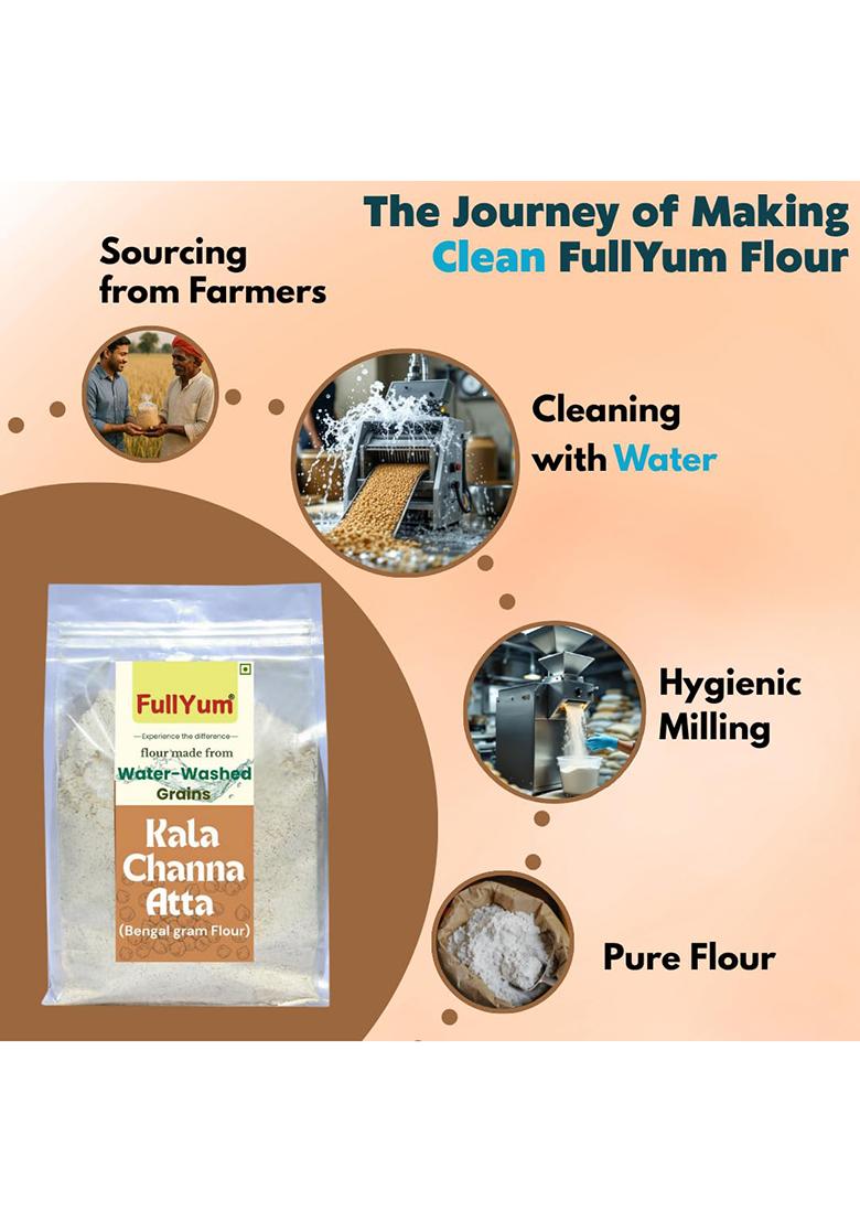 Fullyum Kala Chana Chakki Atta | Washed With Water (Removes Impurities), Then Made Into Flour| Black Chickpea Flour | Fresh Flour Guranteed