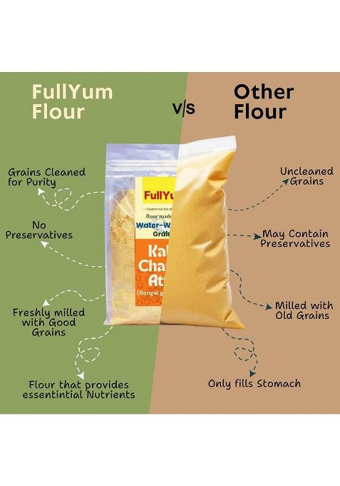 Fullyum Kala Chana Chakki Atta | Washed With Water (Removes Impurities), Then Made Into Flour| Black Chickpea Flour | Fresh Flour Guranteed