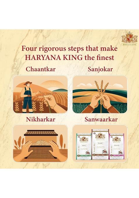 Haryana King Pulao Basmati Rice – 5Kg | Long Grain | Naturally Aromatic & Quick Cooking | Ideal For Veg & Peas Pulao, Fried Rice & Everyday Dishes | Non-Sticky