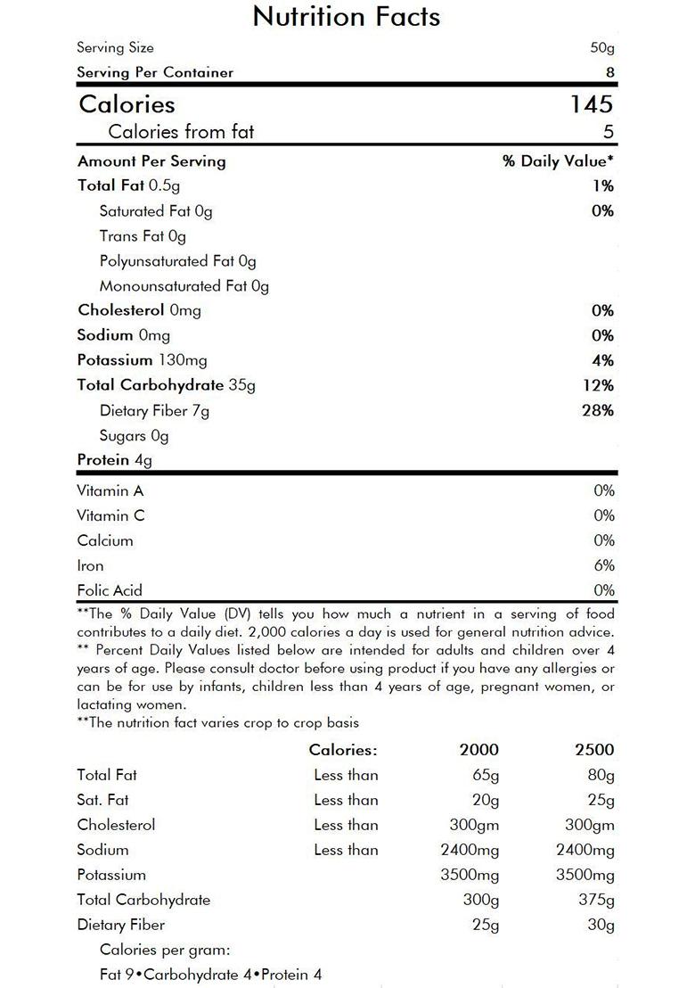 The Home Essentials Brand