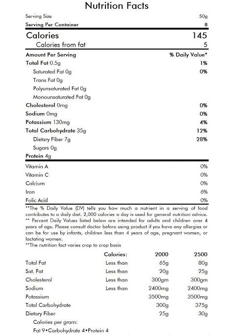 The Home Essentials Brand