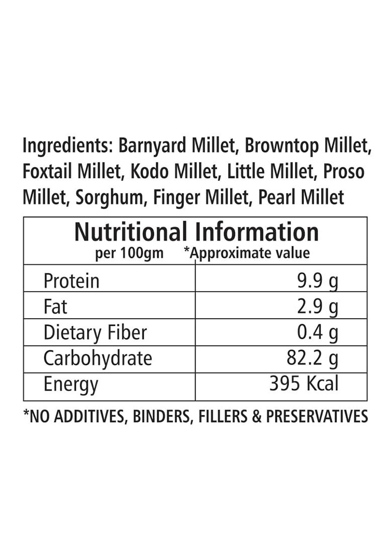 Multi Millets Atta Multi Millet Flour Gluten Free Flour
