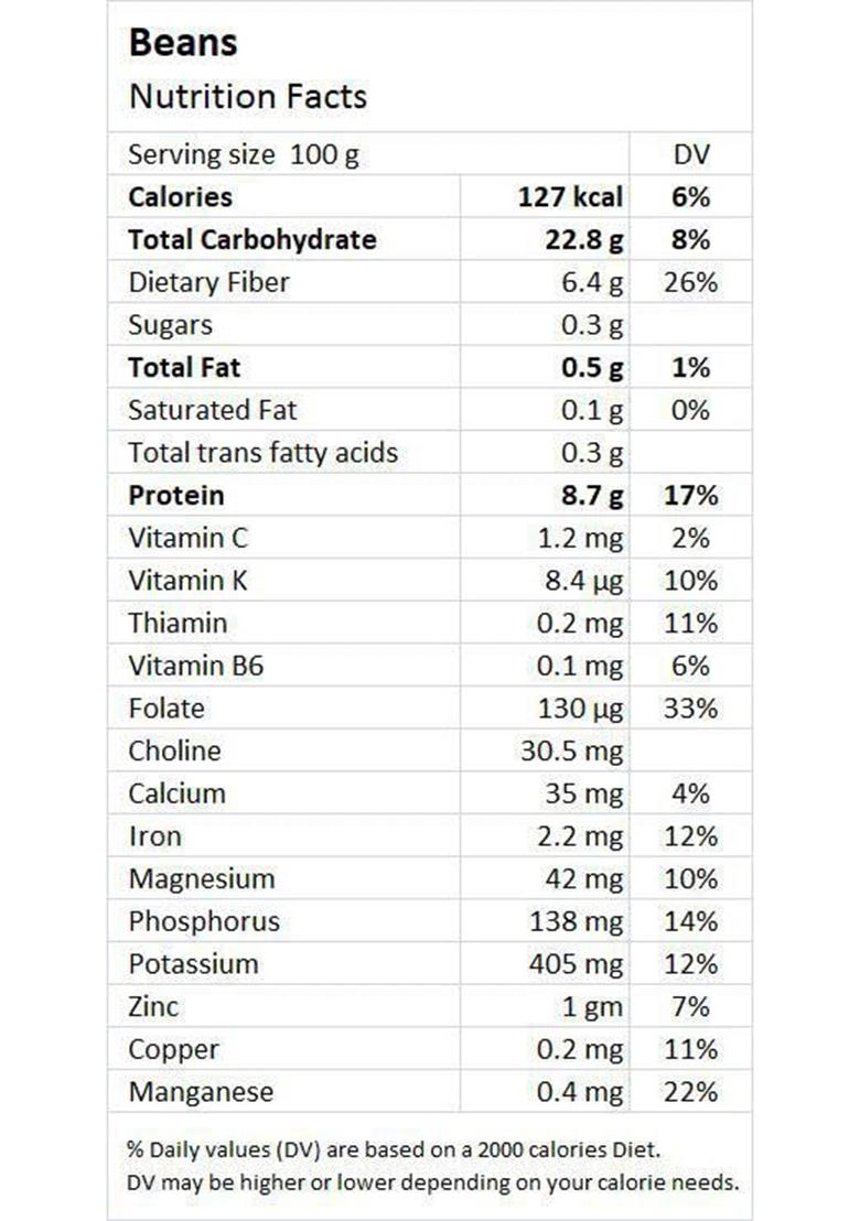 Farmonics Buy 1 Get 1 Free