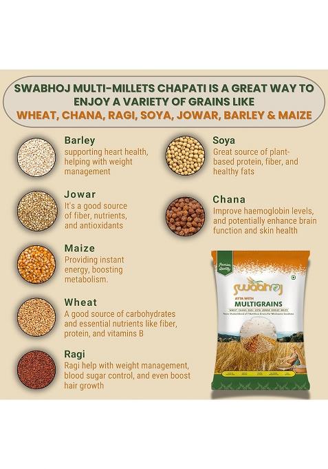 Swabhoj Atta With Multigrain – 7 Grain Blend (2.5Kg) | Stone-Ground & Cold-Pressed | 100% Organic | High Protein & Fibre | Low Gi | No Preservatives | Nutritious Flour For Daily Use