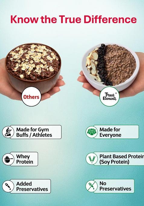 True Elements Protein Oats 400Gm