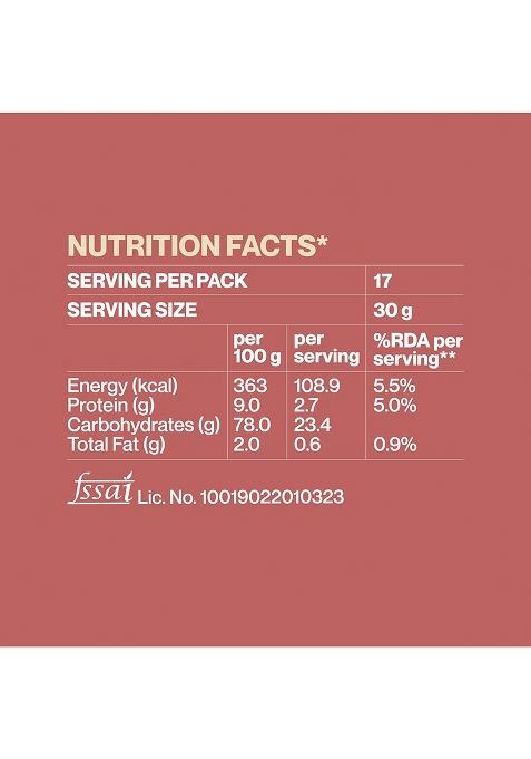 Zama Organics Indrayani Rice 500G Pack Of 2 | | Premium, Aromatic Grain | Gluten-Free, Easy To Digest | Rich In Nutrients | Ideal For Traditional Dishes | Grown By Farmers In Maharashtra