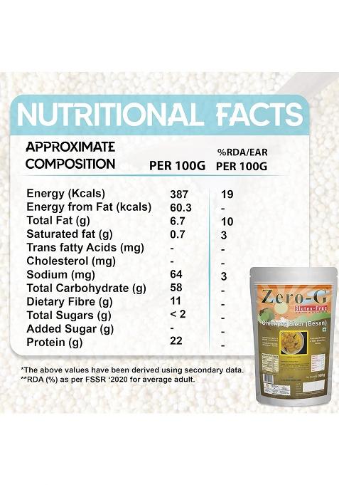 Zero-G Gluten-Free Chickpea Flour