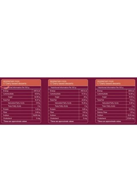 Haldirams Flavourful Fusions