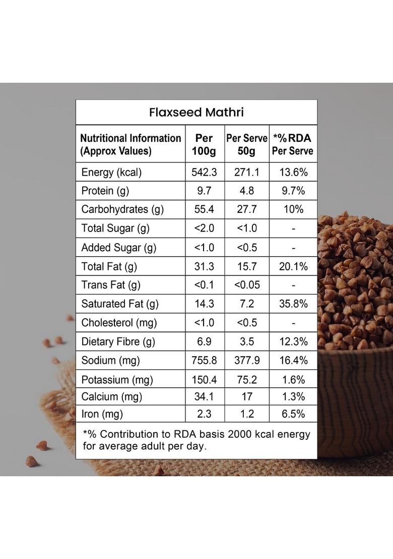 Healthy Master Baked Wheat Mathri (Flax Seed) – 100% Wheat Healthy Snack | 250g